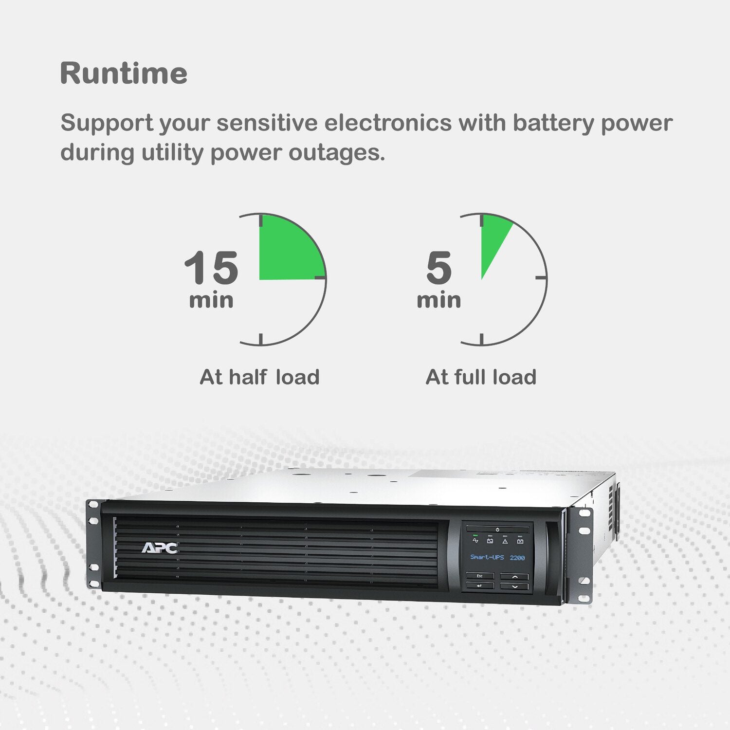 APC Smart-UPS SMT 2200VA 2U Rackmount UPS — 120V, Line Interactive, SmartConnect, Network Card, AVR + LCD