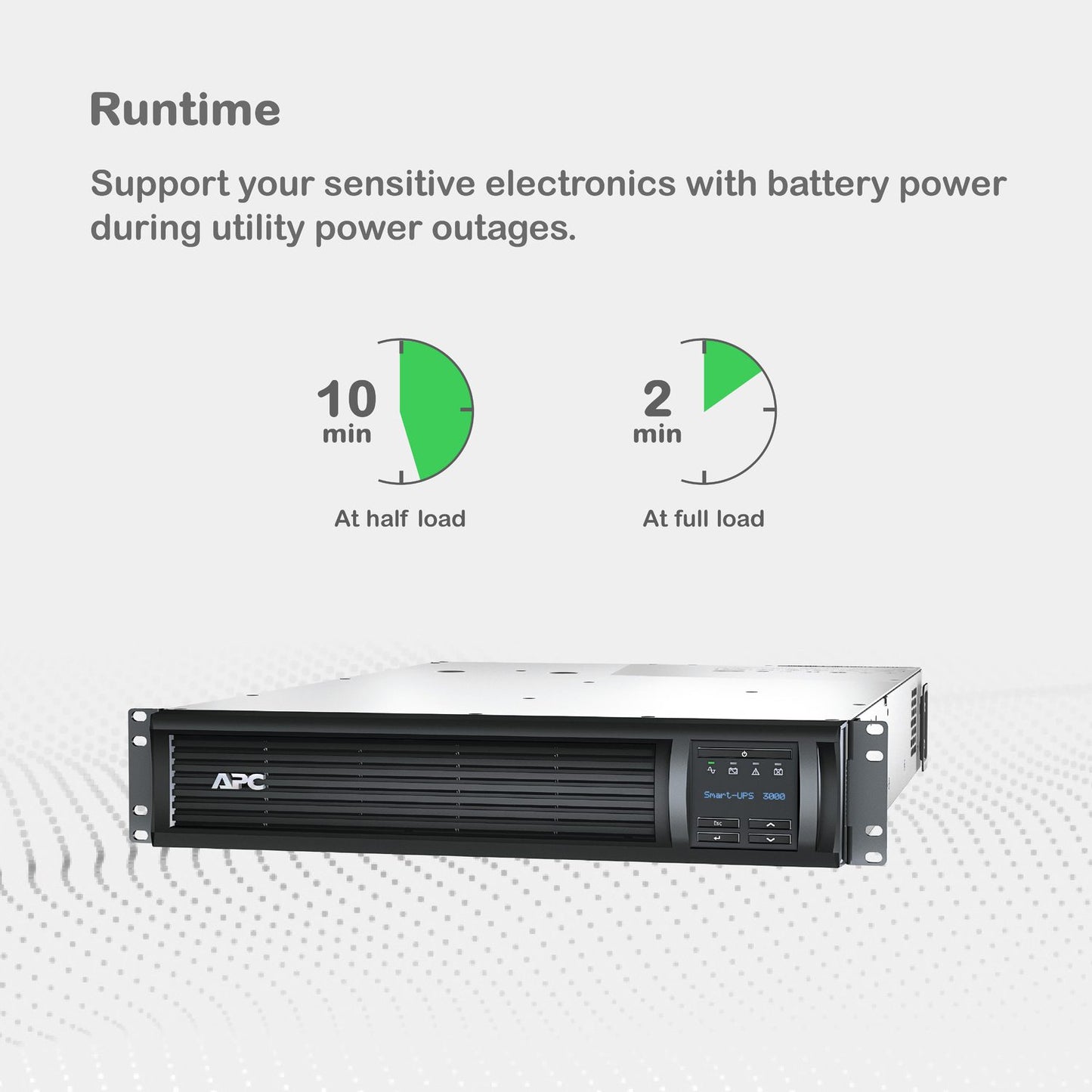 APC Smart-UPS SMT 3kVA 2U Rackmount UPS — 120V, Line Interactive, SmartConnect, AVR + LCD