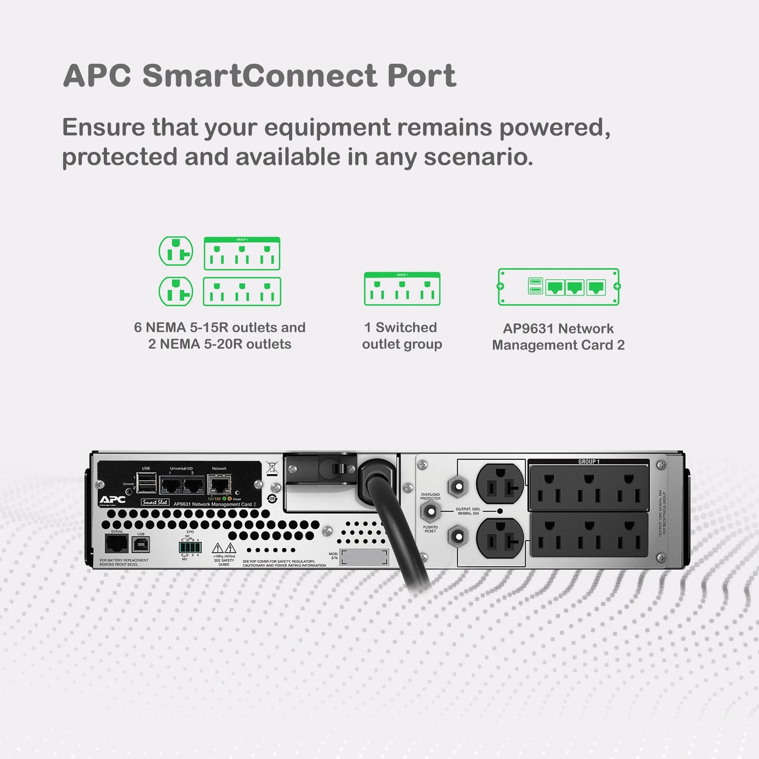 APC Smart-UPS SMT 3000VA 2U Rackmount UPS — 120V, Network Management Card Included, LCD