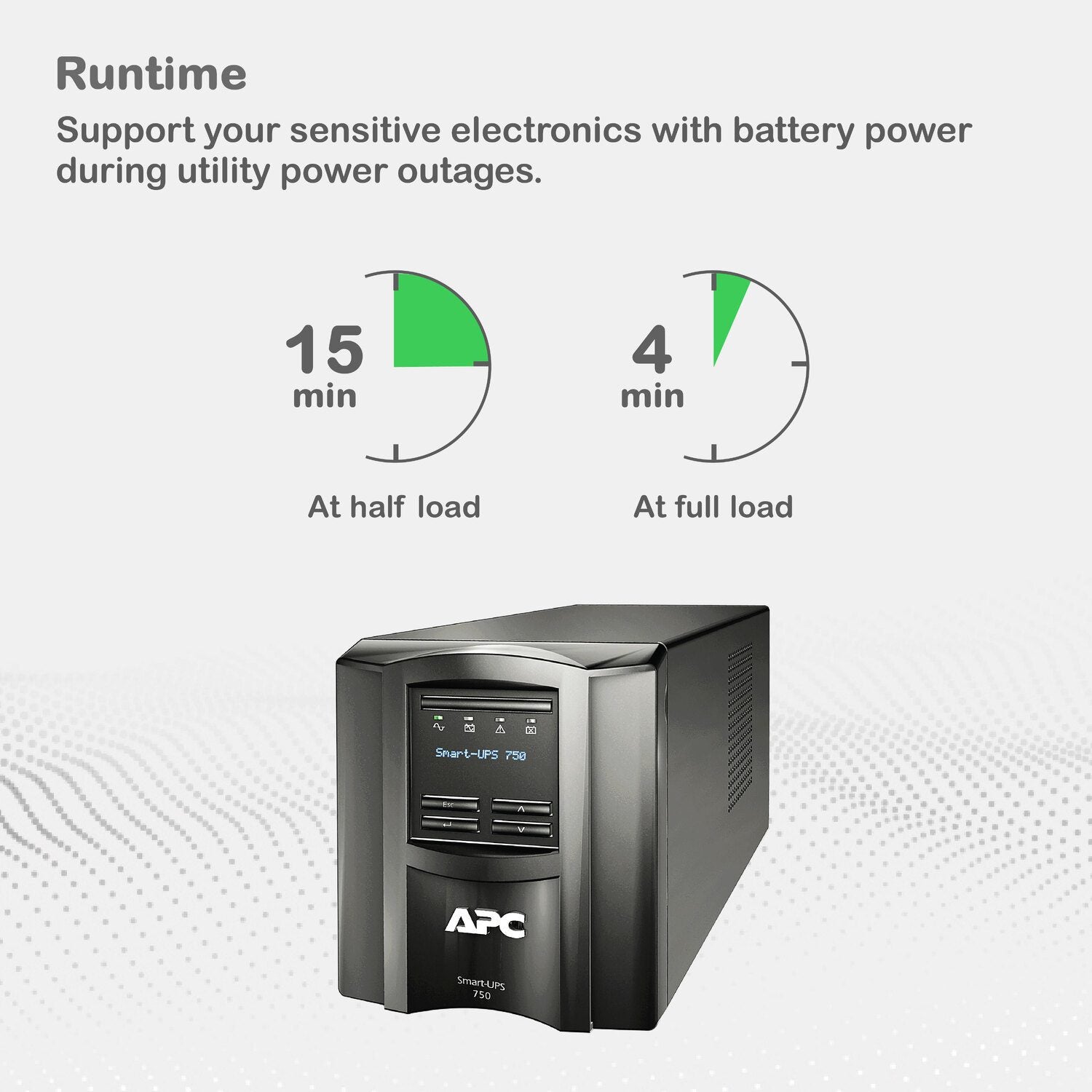 APC Smart-UPS SMT 750VA Tower UPS — 120V, Line Interactive, SmartConnect, AVR + LCD